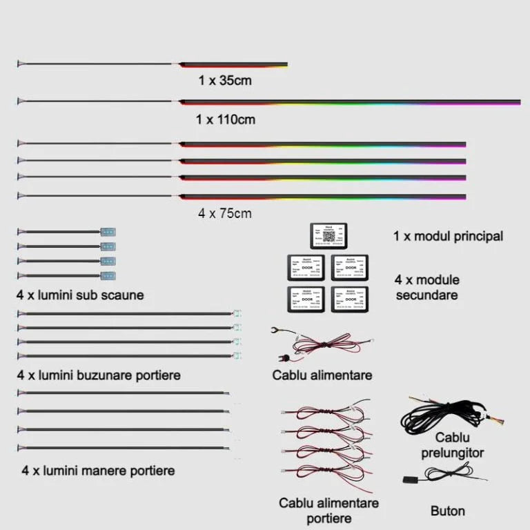 Kit 18 in 1 lumini ambientale auto RGB dinamice, Symphony