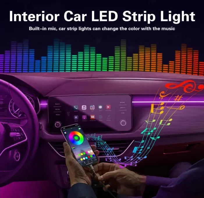 Lumini ambientale KIT - 5 module - dupa sunet