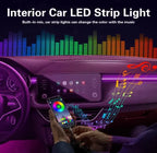 Lumini ambientale KIT - 5 module - dupa sunet